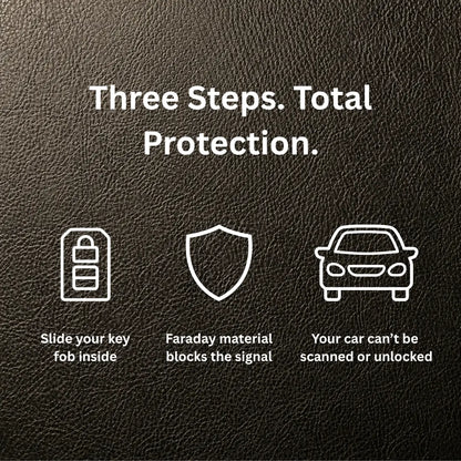 BLOCKT Faraday Key Pouch - Stop Relay Car Theft in Seconds